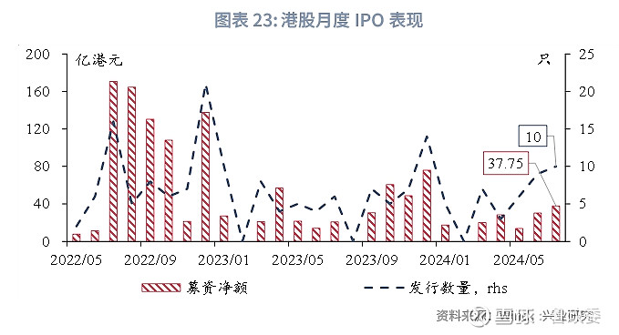 2024香港全年免费资料,全面数据分析方案_Advance63.642