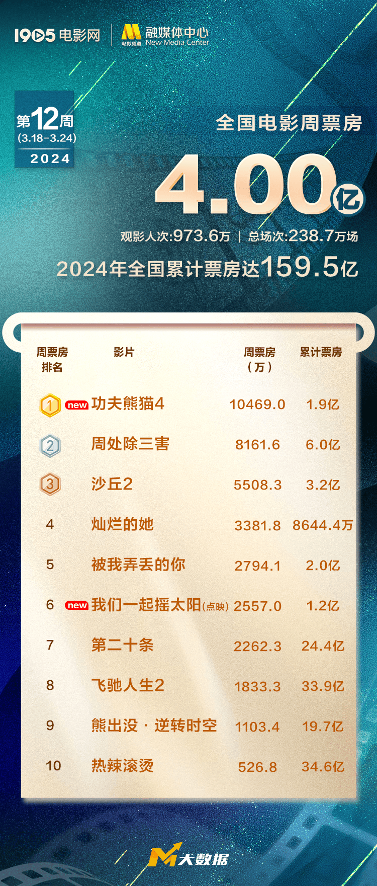 新澳2024资料大全免费,数据导向实施_Max79.159