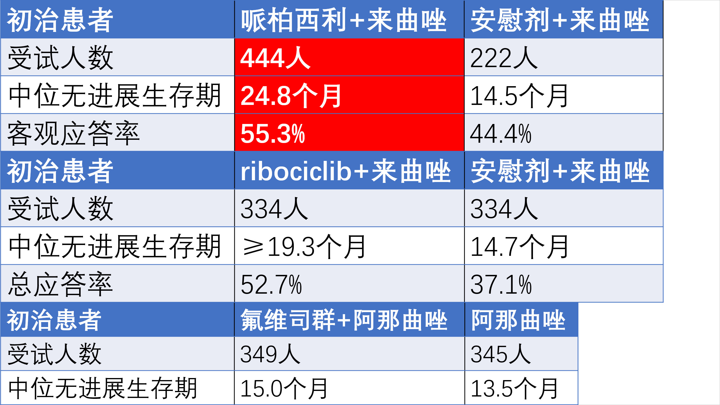 今晚必出三肖,数据导向方案设计_优选版57.80