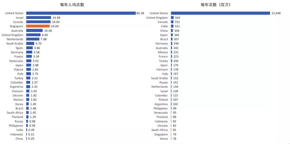 2024年香港资料免费大全,仿真方案实现_AR版44.941