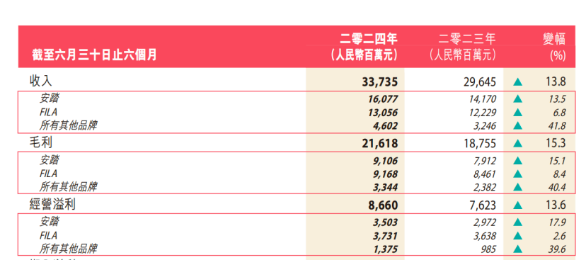 新澳天天开奖资料大全三中三,整体讲解规划_复刻版89.450