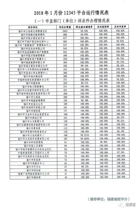 2024新奥彩开奖结果记录,最佳实践策略实施_高级版40.782