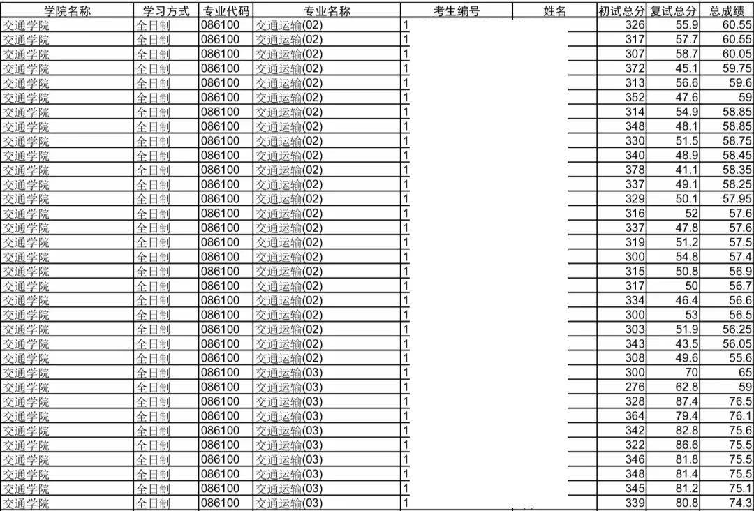 2024年今晚开奖结果查询,深层执行数据策略_Holo64.917