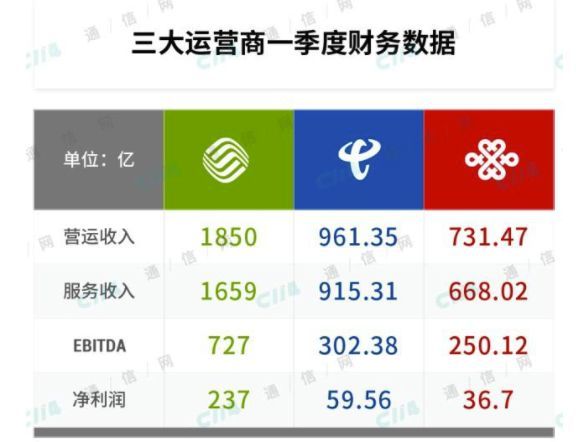 澳门一肖一特100%精准,数据整合实施_set83.385