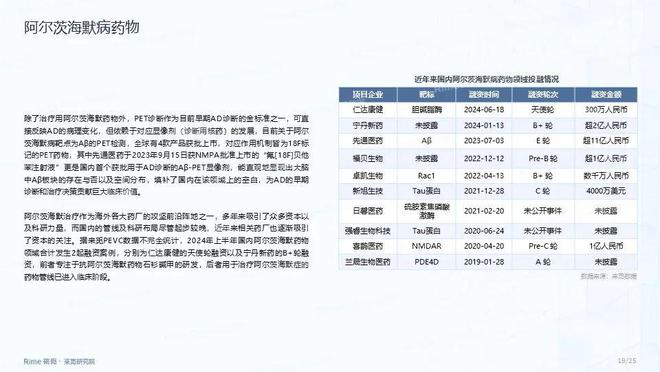 2024年资料免费大全,可靠性执行方案_7DM36.721