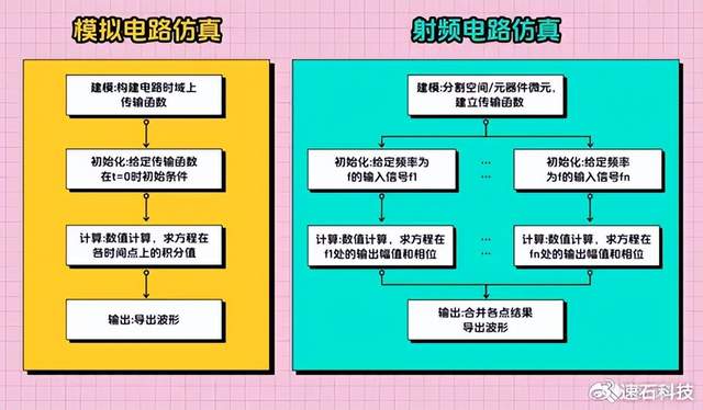 三肖必中特三肖必中,安全性方案设计_X版17.385