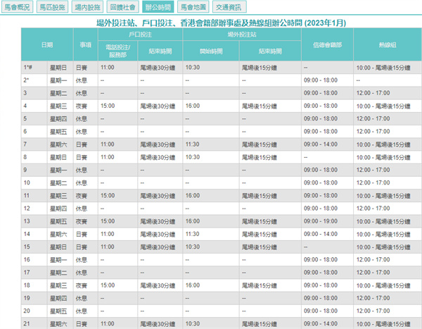 2024新澳门天天开好彩大全1,实地解析数据考察_uShop20.696