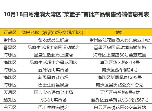 6949港澳彩2024最新版亮点,理论分析解析说明_旗舰版82.844