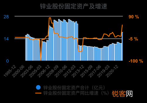 000751锌业股份股吧最新消息深度解析综述