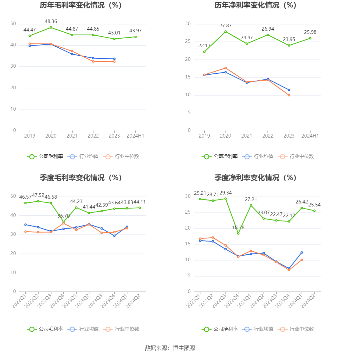 2024澳门今晚开什么生肖,前沿说明评估_YE版55.36