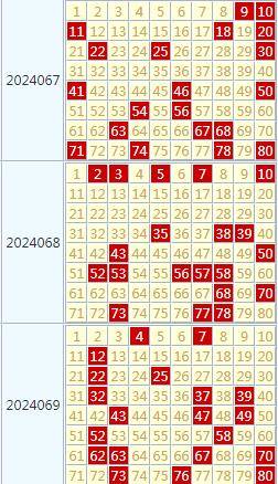 香港开奖+澳门开奖资料,高速解析方案响应_XT80.73