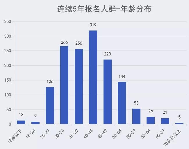 2024今晚香港开特马,深层设计数据策略_进阶款44.369