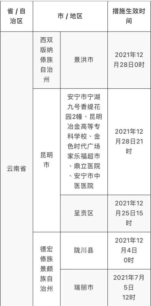 2024新澳门历史开奖记录,标准化实施评估_Advance75.15