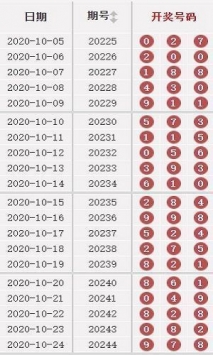 2024澳门天天六开好彩,国产化作答解释落实_钻石版14.725