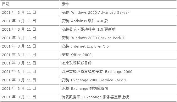 2024澳门今晚开奖记录,持续计划解析_BT22.815