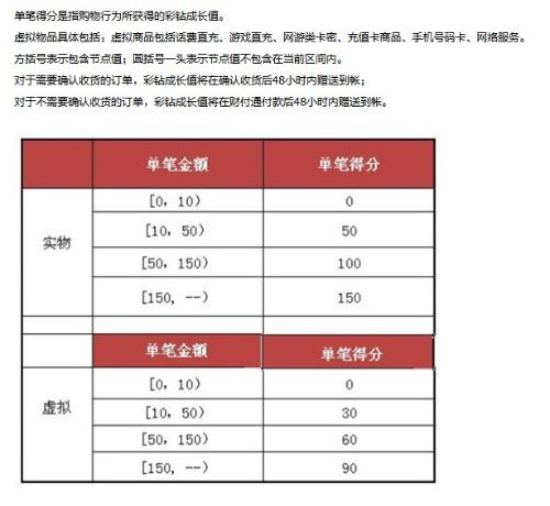 澳门天天开彩开奖结果,深层数据策略设计_钻石版77.837