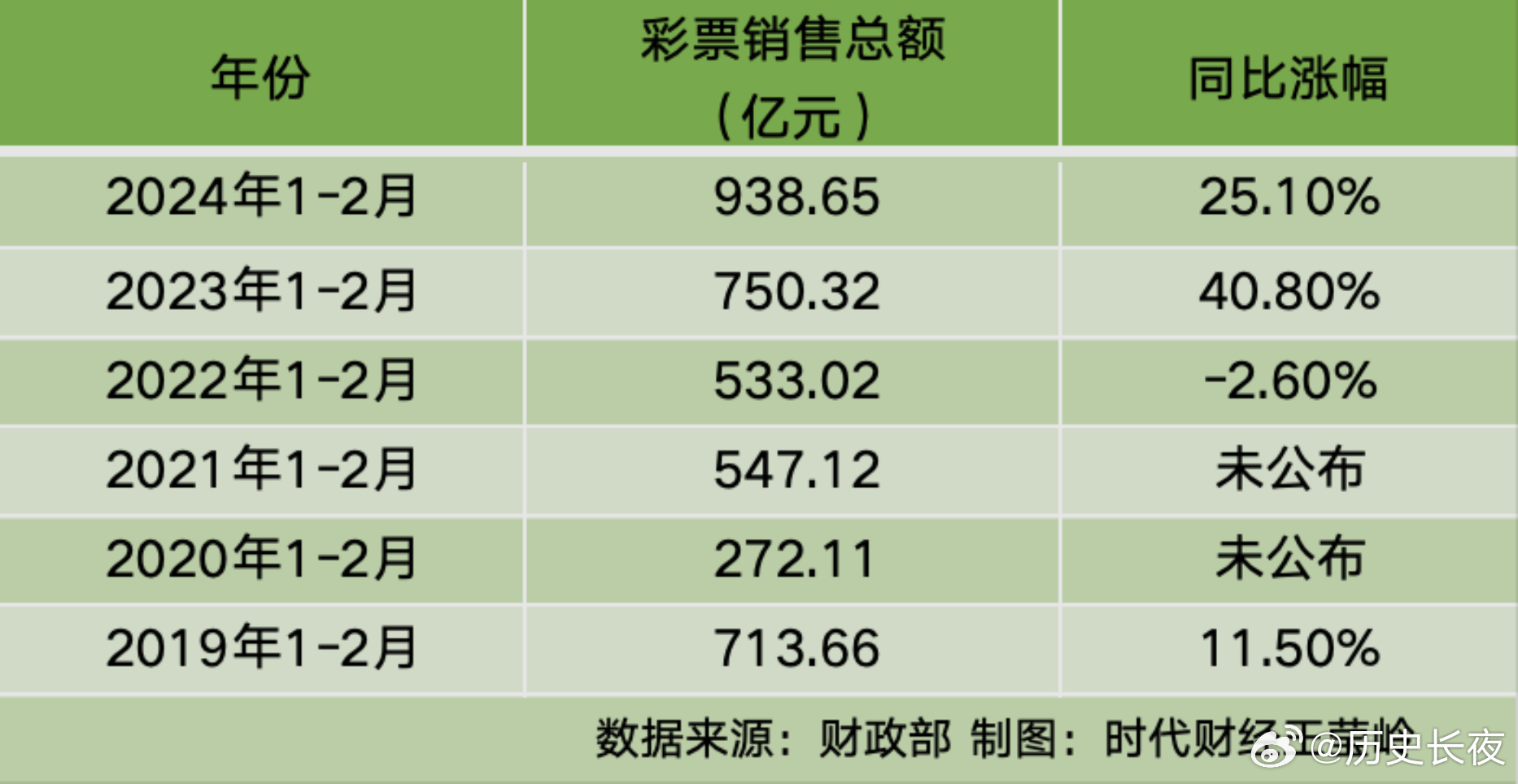 2024澳门天天六开好彩,涵盖了广泛的解释落实方法_Prime33.323