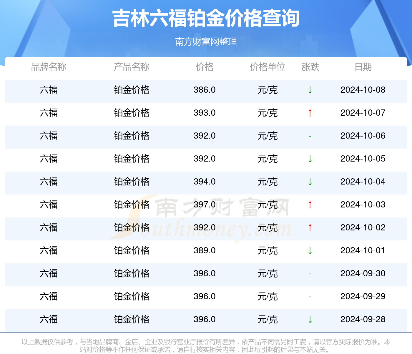 2024年新澳门今晚开奖结果查询表,全面数据策略实施_uShop94.906