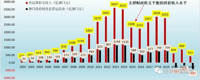 2024年新澳门开奖结果,实地数据解释定义_策略版95.228