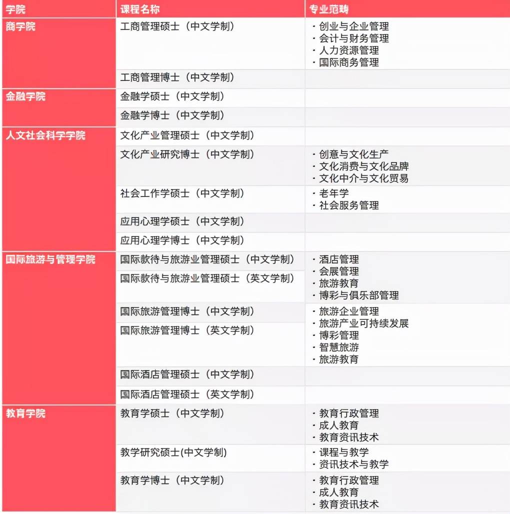 2024澳门今晚开特,快速响应策略解析_LT38.988