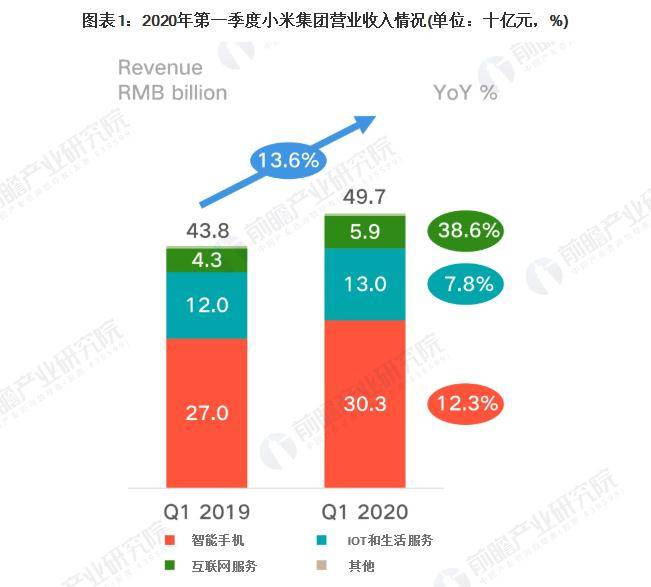 2024年管家婆的马资料,数据支持计划解析_HDR版57.550