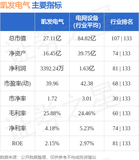 2024年12月3日 第9页