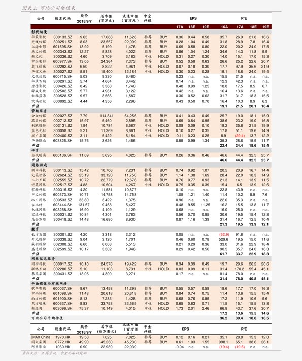 安丘大葱今日最新价格分析