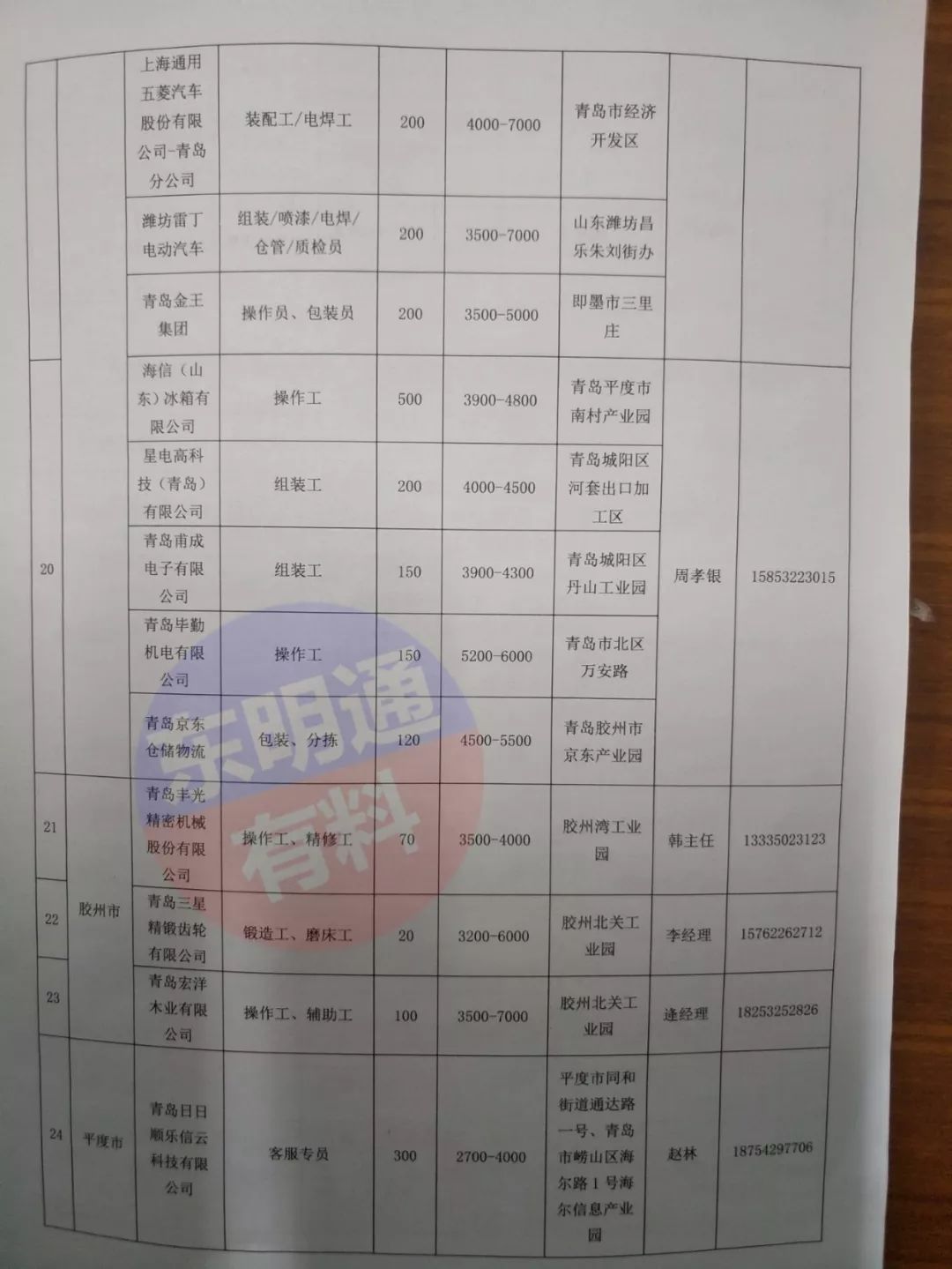 东明最新招聘动态与职业发展机遇概览