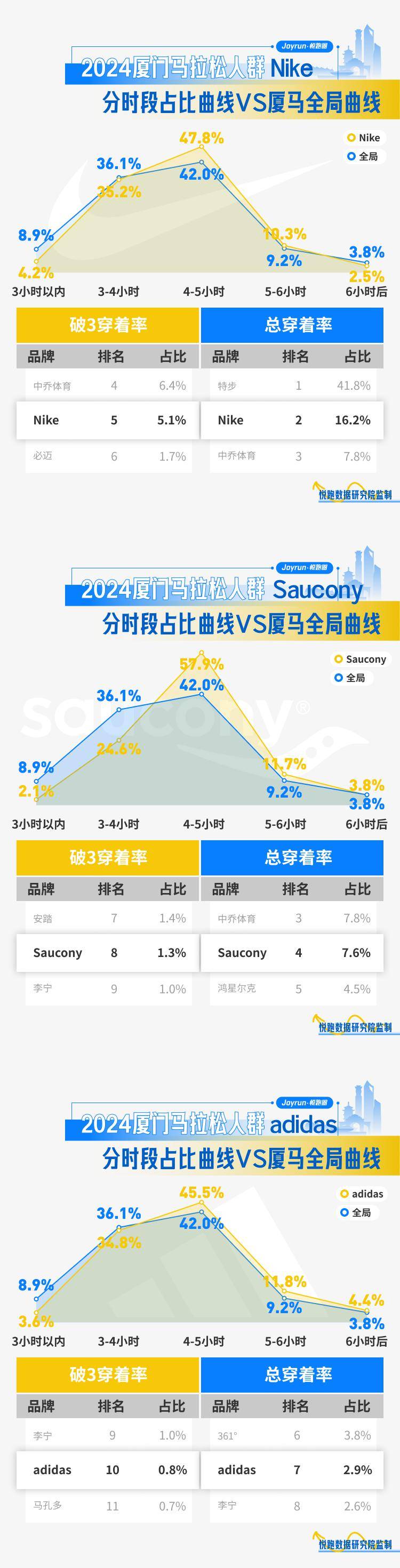 2024年12月4日 第65页