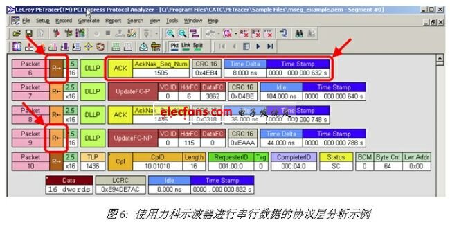 闪耀幸福的光芒