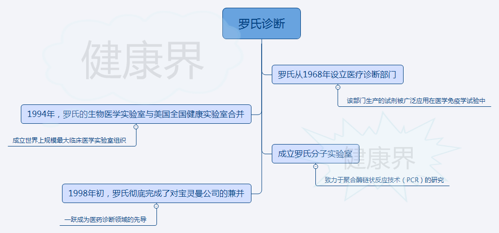 新奥天天精准资料大全,灵活性策略解析_NE版64.844