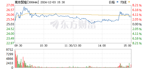 新澳门今晚开奖结果+开奖直播,理论分析解析说明_suite69.306