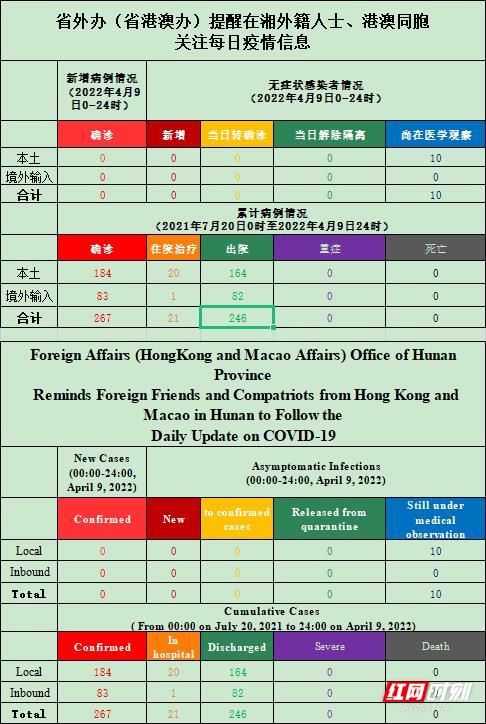 2024年澳门天天有好彩,前沿评估说明_V73.408