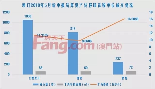 澳门江左梅郎,深度策略应用数据_冒险款15.659