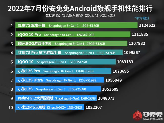 2024今晚新澳门开奖号码,实践性计划实施_旗舰版30.822