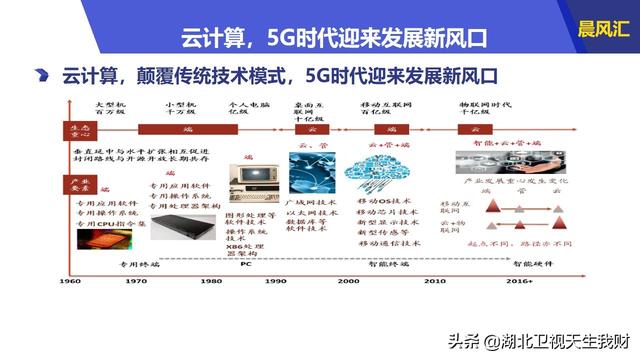 2024新奥今晚开奖号码,快捷问题策略设计_HDR85.668