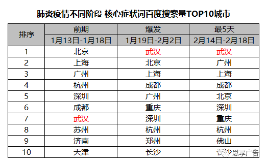 2024年11月新冠高峰,稳健性策略评估_专属版69.998