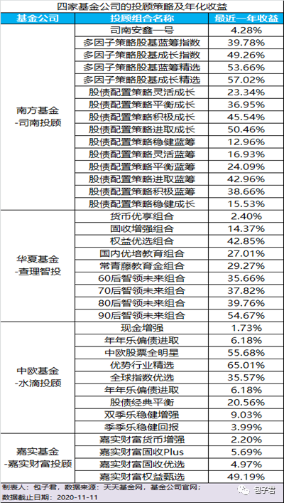 今晚澳门9点35分开什么,调整方案执行细节_S54.819