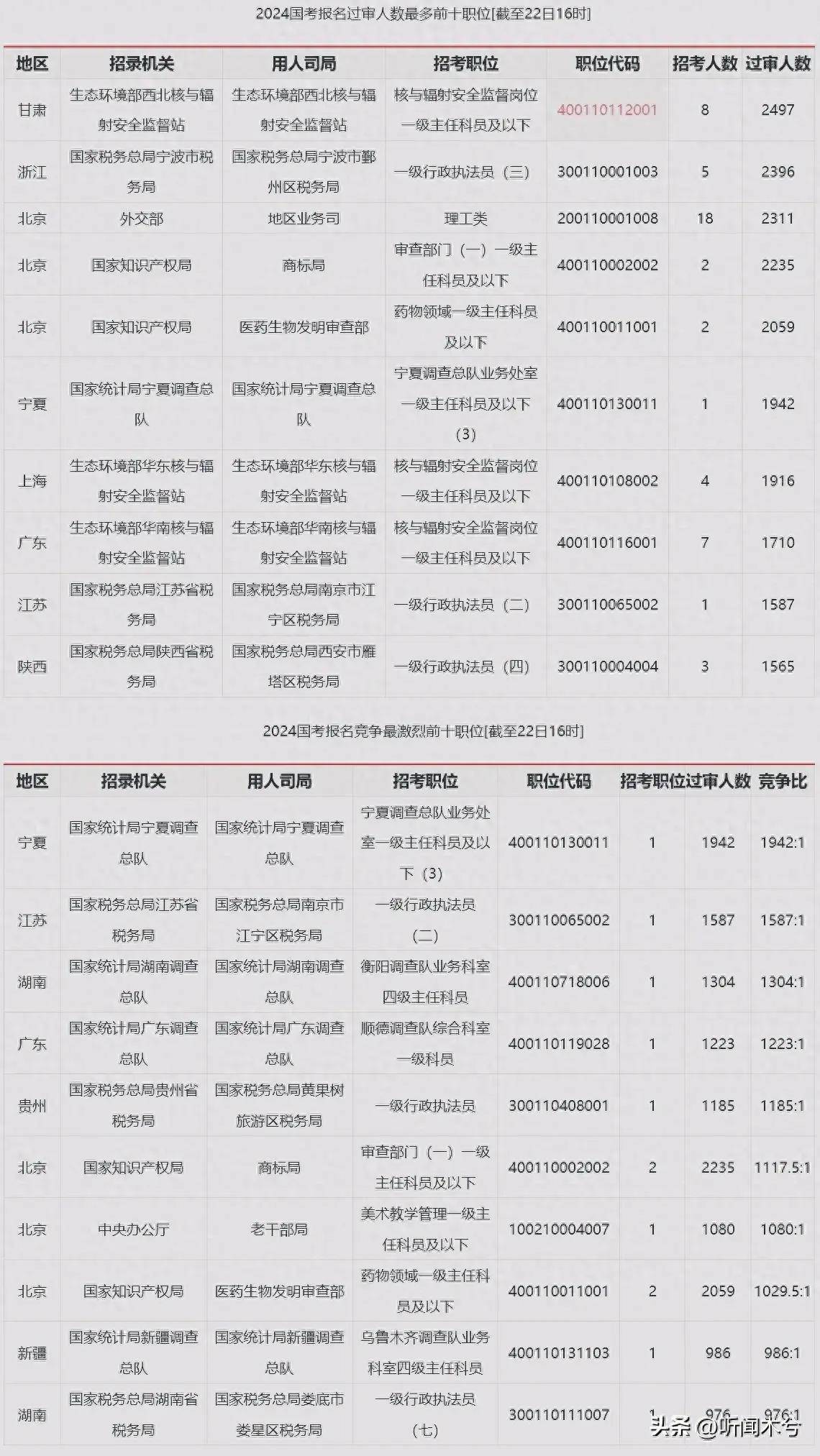 2024澳门六开彩开奖号码,持续设计解析策略_Hybrid23.215