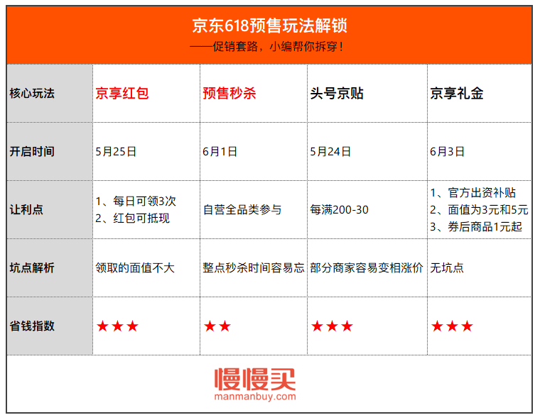 2024香港全年免费资料,快速方案执行指南_限定版30.894