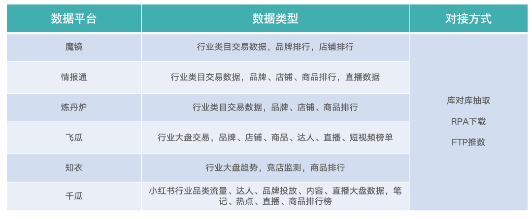 天天彩澳门天天彩今晚开什么,深入数据应用解析_Z99.514