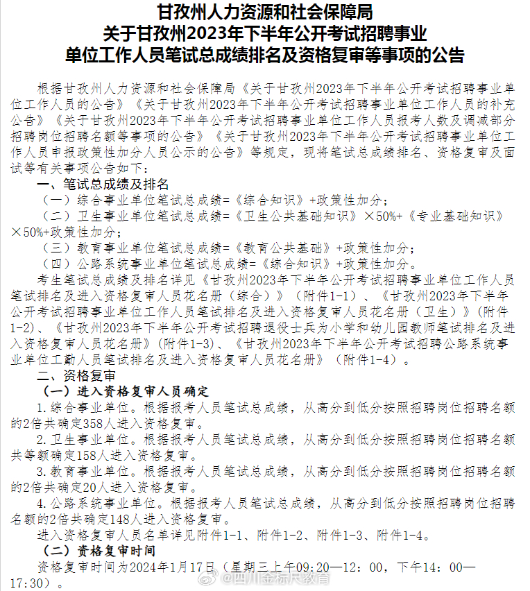 福海县人力资源和社会保障局最新招聘全面解析