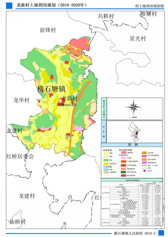 四墩村民委员会发展规划展望